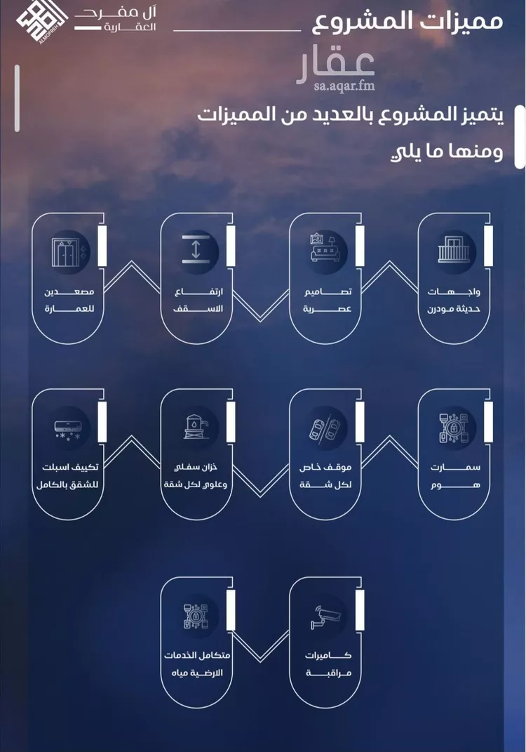 شقة للبيع في شارع ابن الصفار, حي الياقوت, مدينة جدة, منطقة مكة المكرمة صورة 4
