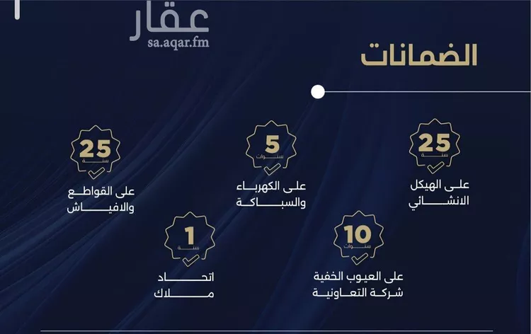 شقة للبيع في شارع أبي رافع الصائغ, حي الياقوت, مدينة جدة, منطقة مكة المكرمة صورة 2