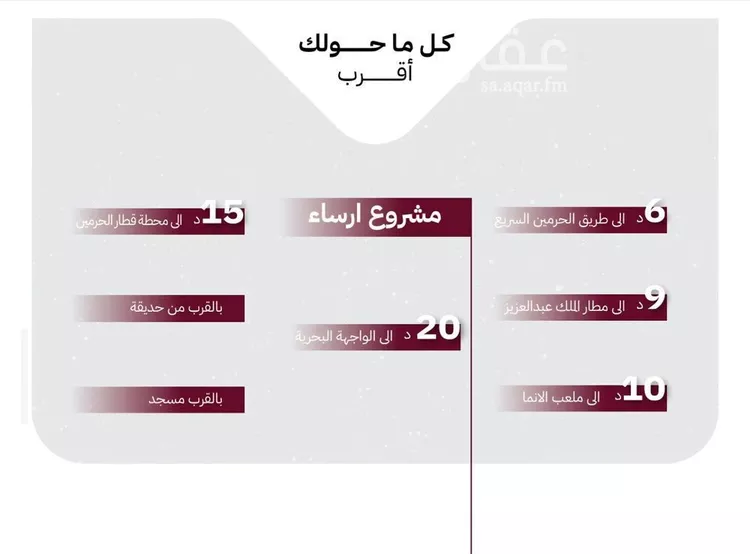 شقة للبيع في حي الريان, مدينة جدة, منطقة مكة المكرمة 6