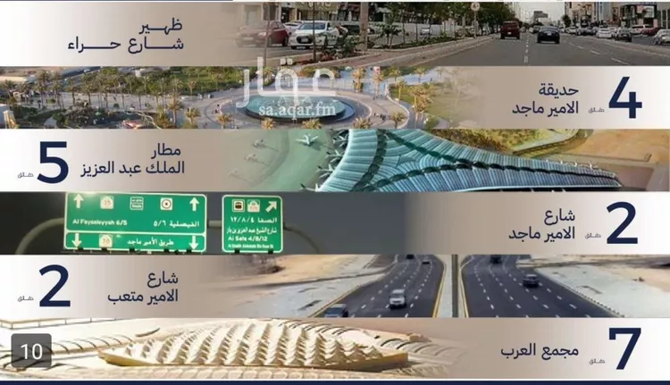 شقة للبيع في شارع إبن الجريح, حي المروة, مدينة جدة, منطقة مكة المكرمة صورة 3