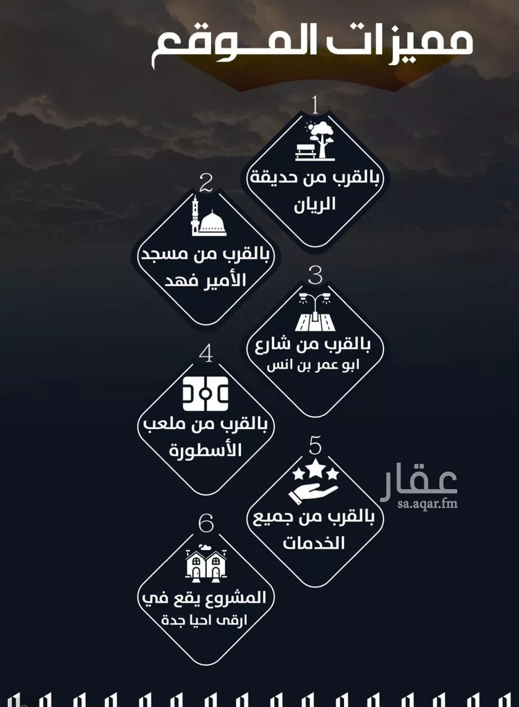 شقة للبيع في شارع وادي الباب, حي الريان, مدينة جدة, منطقة مكة المكرمة صورة 2