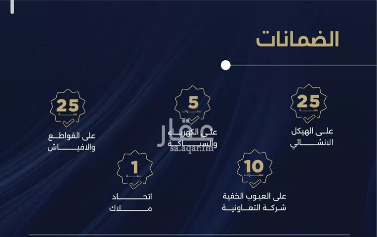 شقة للبيع في شارع أبي رافع الصائغ, حي الياقوت, مدينة جدة, منطقة مكة المكرمة صورة 2