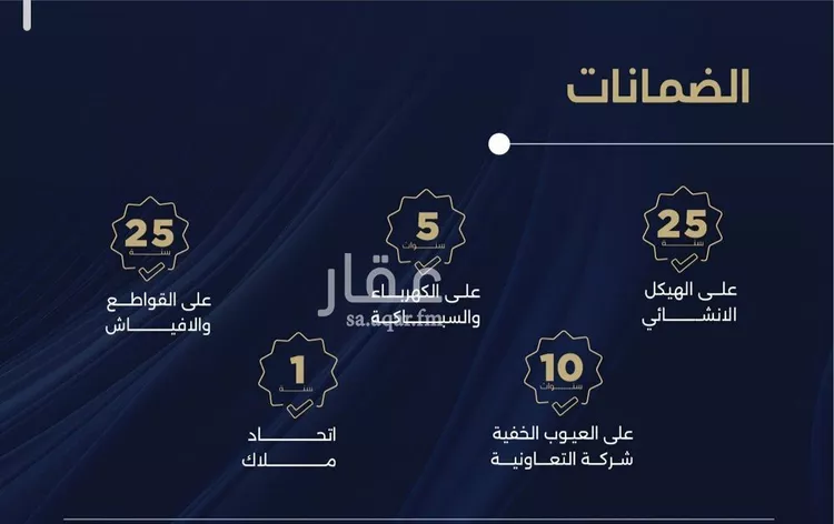 شقة للبيع في شارع احمد بن محمد السديري, حي الياقوت, مدينة جدة, منطقة مكة المكرمة صورة 2
