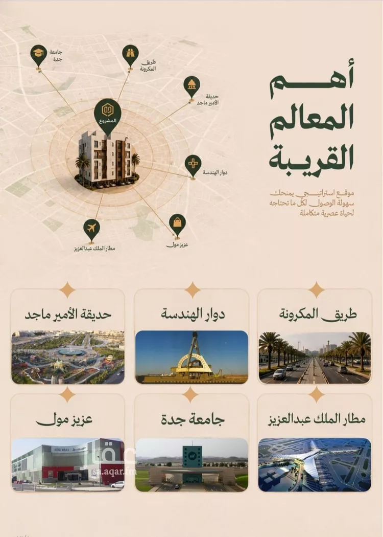 Apartment for Sale in Jeddah Al Faisaliah