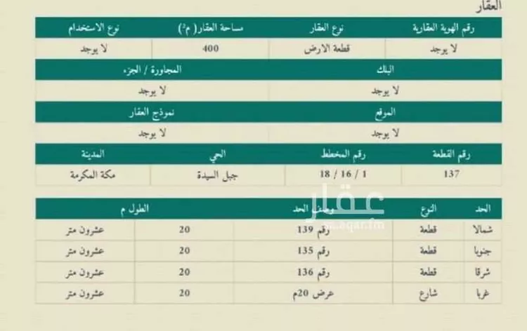 أرض للبيع في شارع المستنير الخزاعي, حي الأندلس, مدينة مكة المكرمة, منطقة مكة المكرمة