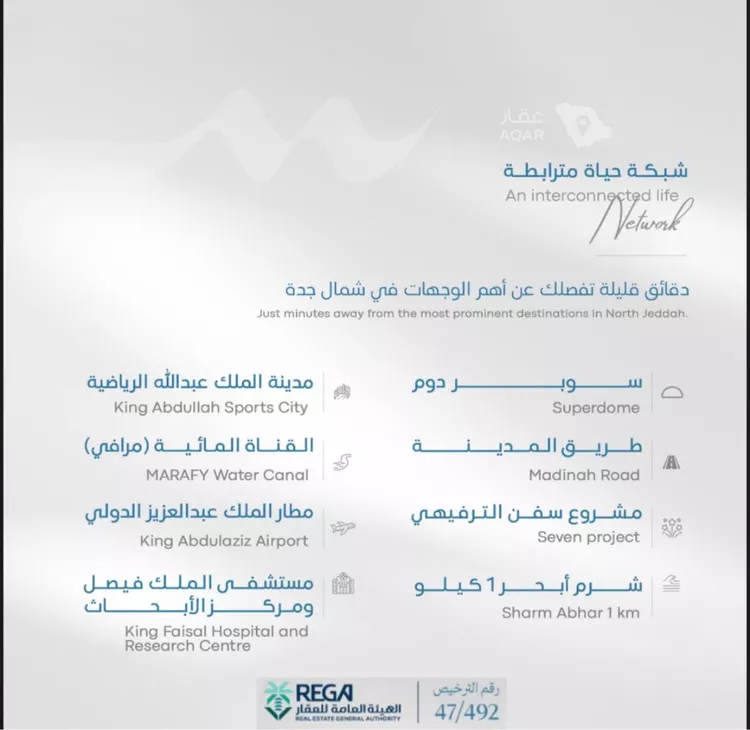 شقة للبيع في شارع ابحر الجنوبية, حي أبحر الجنوبية, مدينة جدة, منطقة مكة المكرمة 6