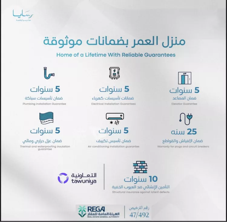 شقة للبيع في شارع ابحر الجنوبية , حي أبحر الجنوبية, مدينة جدة, منطقة مكة المكرمة 7