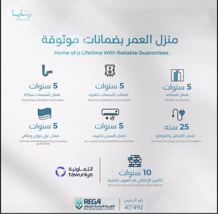 شقة للبيع في شارع ابحر الجنوبية, حي أبحر الجنوبية, مدينة جدة, منطقة مكة المكرمة 7