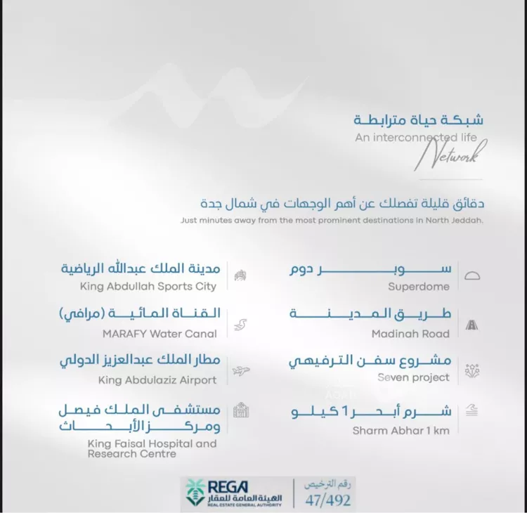 شقة للبيع في شارع ابحر الجنوبية, حي أبحر الجنوبية, مدينة جدة, منطقة مكة المكرمة 6