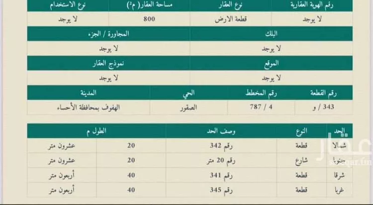 أرض للبيع في شارع ام سنان الانصاريه ، حي الصقور ، الهفوف‎ ، الاحساء