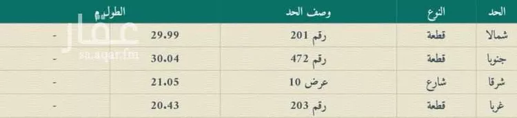 أرض للبيع في شارع حصن الحلة, حي العزيزية, مدينة الرياض, منطقة الرياض صورة 3