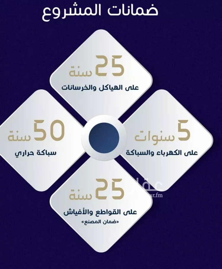 شقة للبيع في شارع محمد أمين فودة, حي مريخ, مدينة جدة, منطقة مكة المكرمة صورة 3