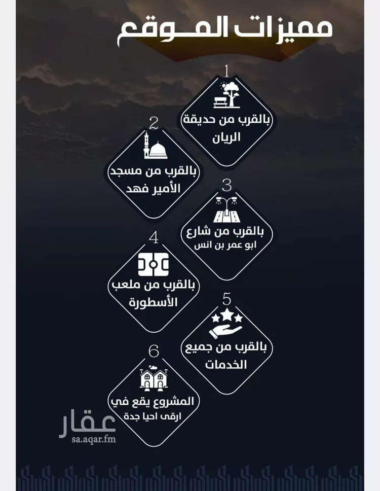شقة للبيع في شارع عيسى الجرشي, حي الريان, مدينة جدة, منطقة مكة المكرمة صورة 3