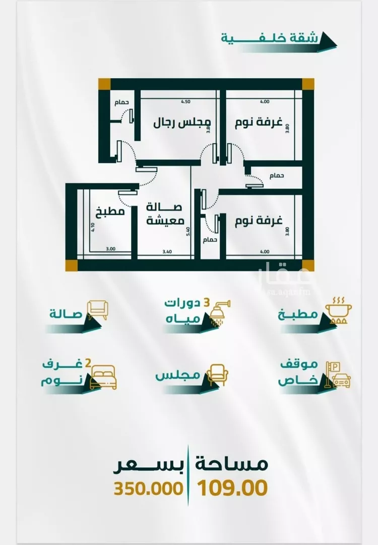 شقة للبيع في شارع ابو ذر الغفاري, حي الفيحاء, مدينة جدة, منطقة مكة المكرمة صورة 4