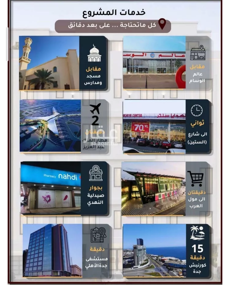 شقة للبيع في شارع طريق الملك فهد فرعي, حي النزهة, مدينة جدة, منطقة مكة المكرمة 7