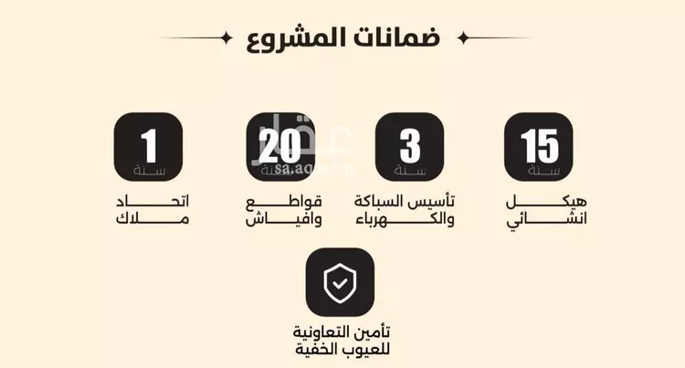 شقة للبيع في شارع أبو إسحاق الطلحي, حي النزهة, مدينة جدة, منطقة مكة المكرمة 6