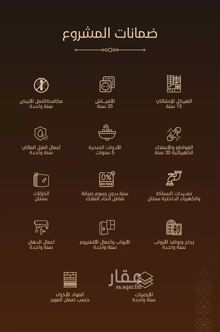 شقة للبيع في شارع طريق الملك عبدالله, حي الفيحاء, مدينة جدة, منطقة مكة المكرمة صورة 5