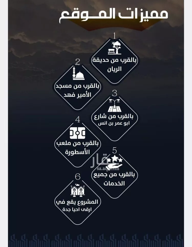 Apartment for Sale in Jeddah Ar Rayan صورة 5