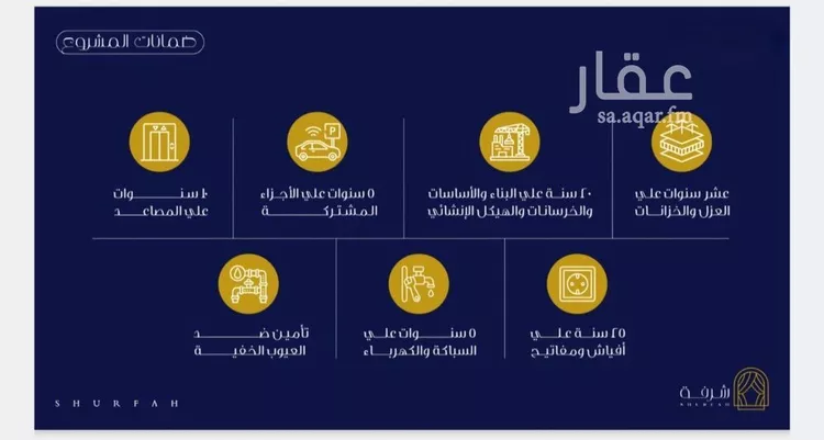 شقة للبيع في شارع طريق الملك عبدالله, حي الفيحاء, مدينة جدة, منطقة مكة المكرمة 6