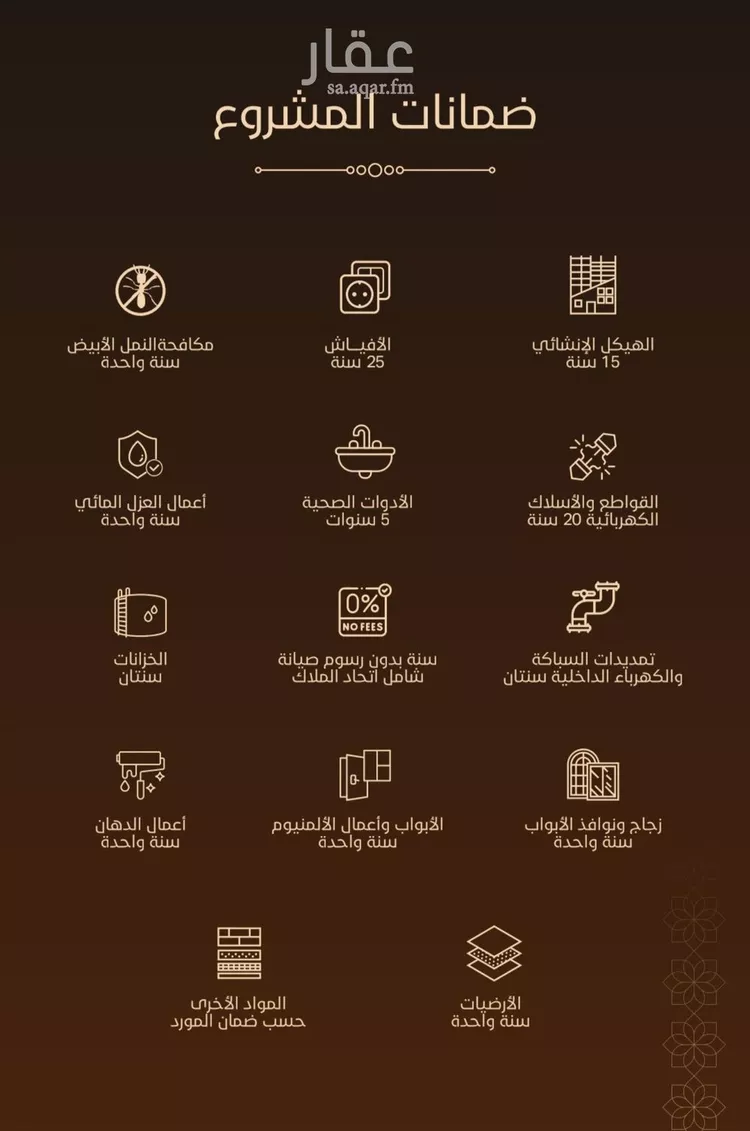 شقة للبيع في شارع ابو ذر الغفاري, حي الفيحاء, مدينة جدة, منطقة مكة المكرمة 7