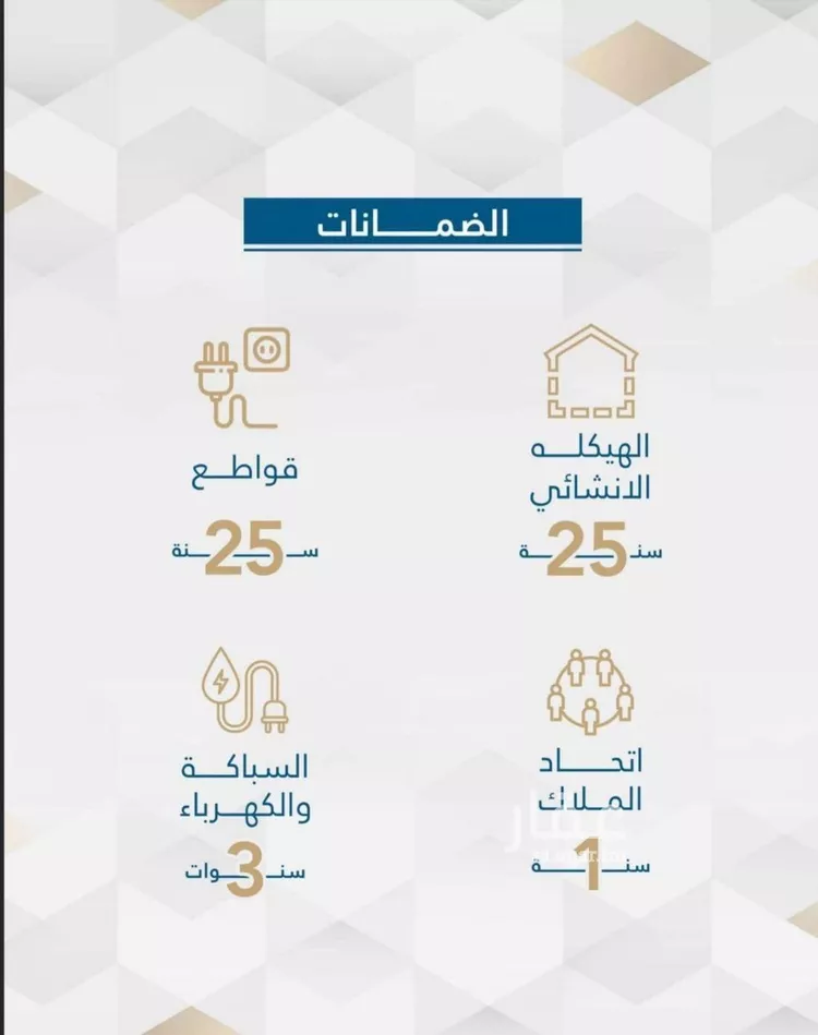 شقة للبيع في شارع أحمد بن عبد الرحمن الشهاب, حي الفيحاء, مدينة جدة, منطقة مكة المكرمة صورة 2