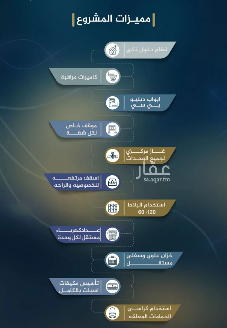 شقة للبيع في شارع قيس بن جحدد, حي النزهة, مدينة جدة, منطقة مكة المكرمة صورة 4