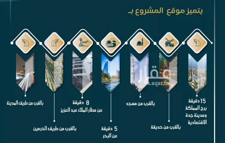 شقة للبيع في شارع الامير عبدالمجيد, حي الصواري, مدينة جدة, منطقة مكة المكرمة صورة 3