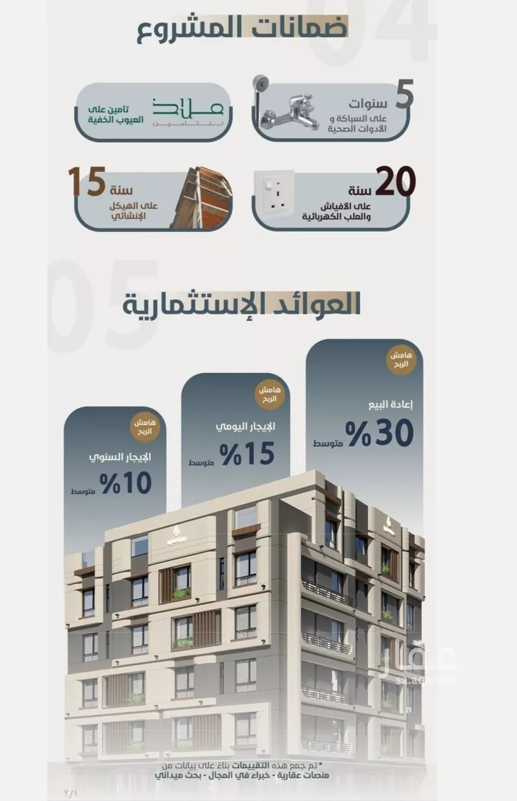 شقة للبيع في شارع ابو مصعب الاسدي, حي النعيم, مدينة جدة, منطقة مكة المكرمة صورة 2