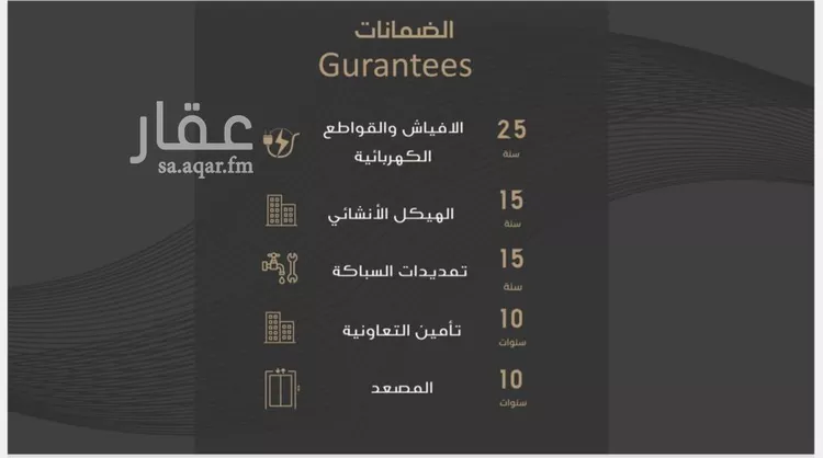 Apartment for Sale in Jeddah An Nuzhah صورة 2