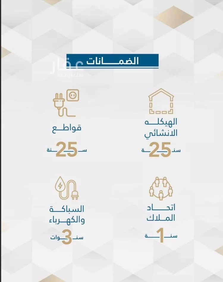 شقة للبيع في شارع محمد باقبص, حي الفيحاء, مدينة جدة, منطقة مكة المكرمة صورة 2