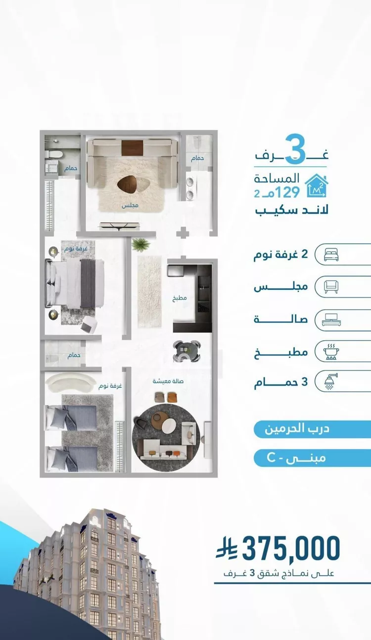 شقة للبيع في شارع الأمير عبدالعزيز بن عبدالل, حي الفيحاء, مدينة جدة, منطقة مكة المكرمة صورة 2