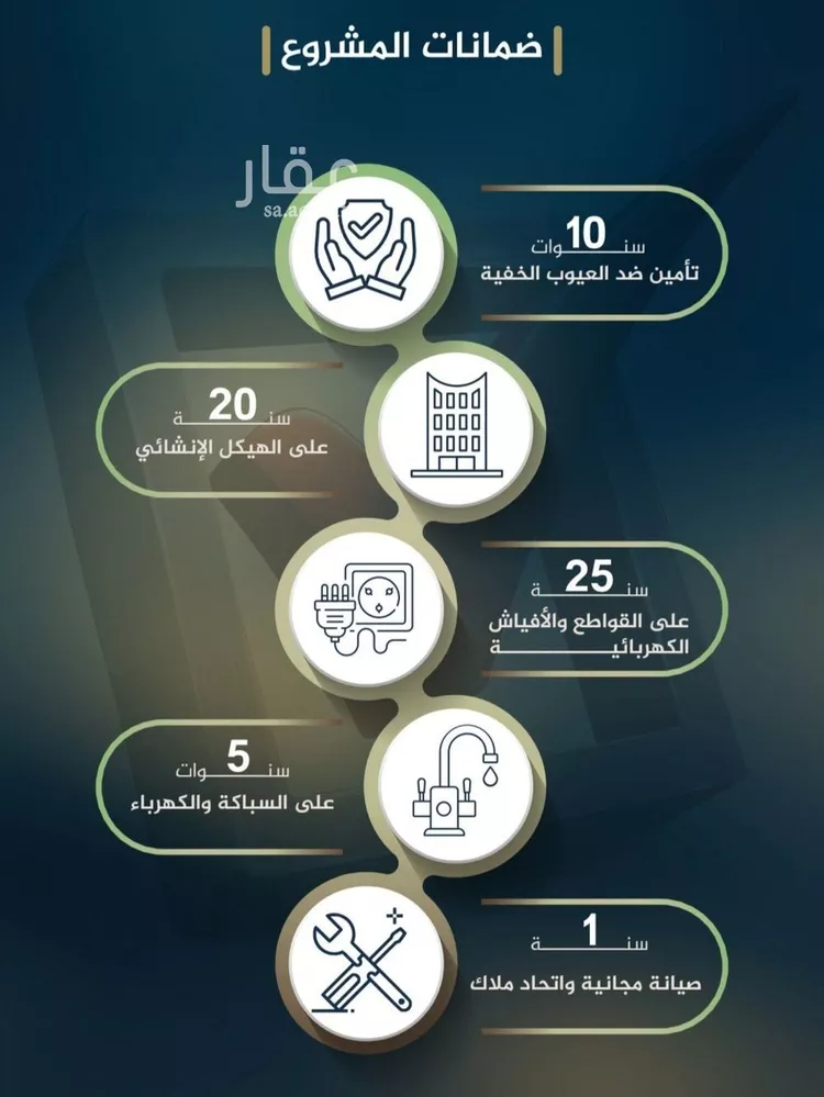 شقة للبيع في شارع قيس بن جحدد, حي النزهة, مدينة جدة, منطقة مكة المكرمة صورة 2