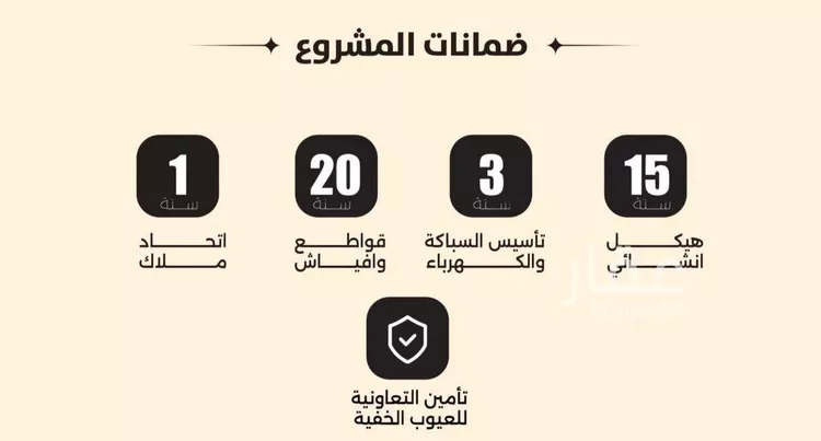 شقة للبيع في شارع اللبنيه, حي النزهة, مدينة جدة, منطقة مكة المكرمة 6