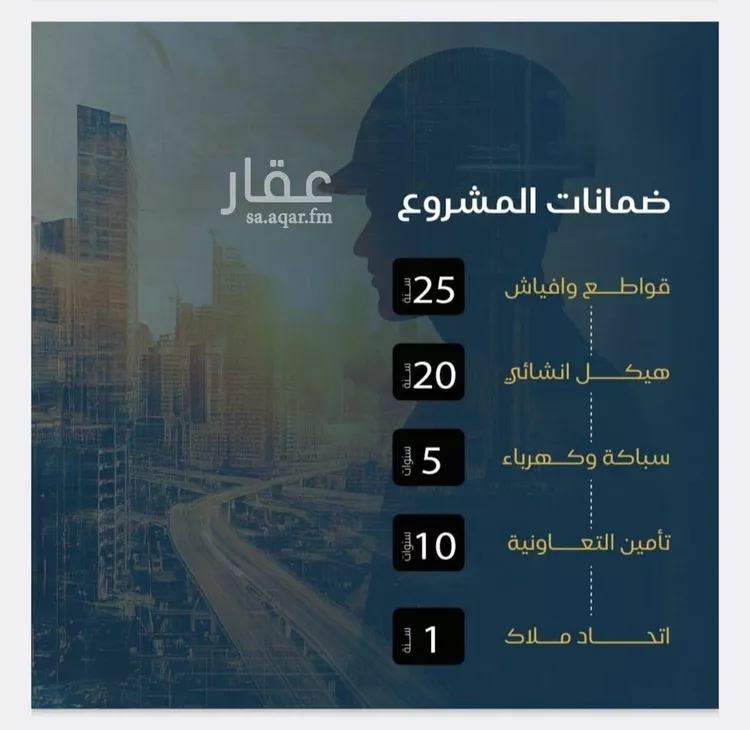 شقة للبيع في شارع عبدالرحمن ابن العباس, حي البوادي, مدينة جدة, منطقة مكة المكرمة صورة 4