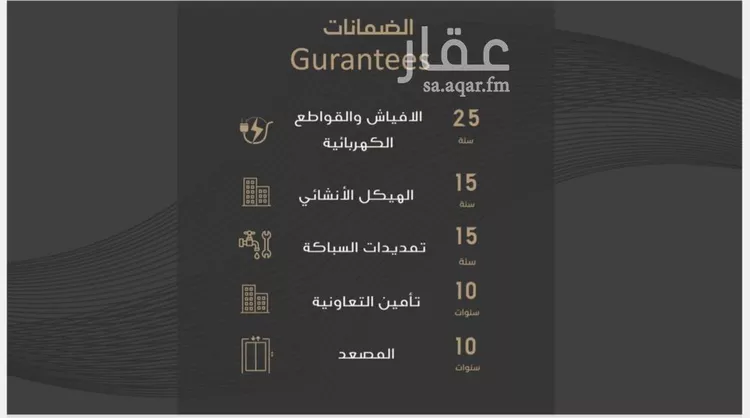 شقة للبيع في شارع طريق الملك فهد فرعي, حي النزهة, مدينة جدة, منطقة مكة المكرمة صورة 3