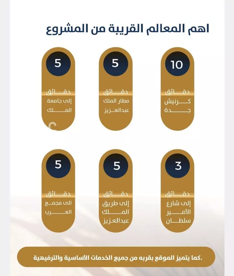 شقة للبيع في شارع خالد بن نضله, حي النزهة, مدينة جدة, منطقة مكة المكرمة صورة 4