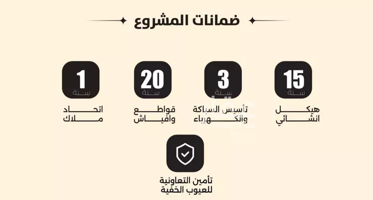 شقة للبيع في شارع الماريه, حي النزهة, مدينة جدة, منطقة مكة المكرمة 7