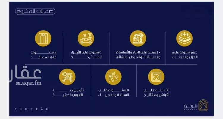 شقة للبيع في شارع طريق الملك عبدالله, حي الفيحاء, مدينة جدة, منطقة مكة المكرمة صورة 2