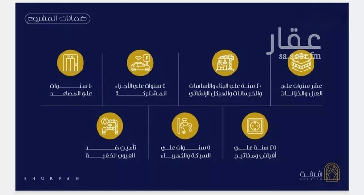 شقة للبيع في شارع طريق الملك عبدالله, حي الفيحاء, مدينة جدة, منطقة مكة المكرمة 7