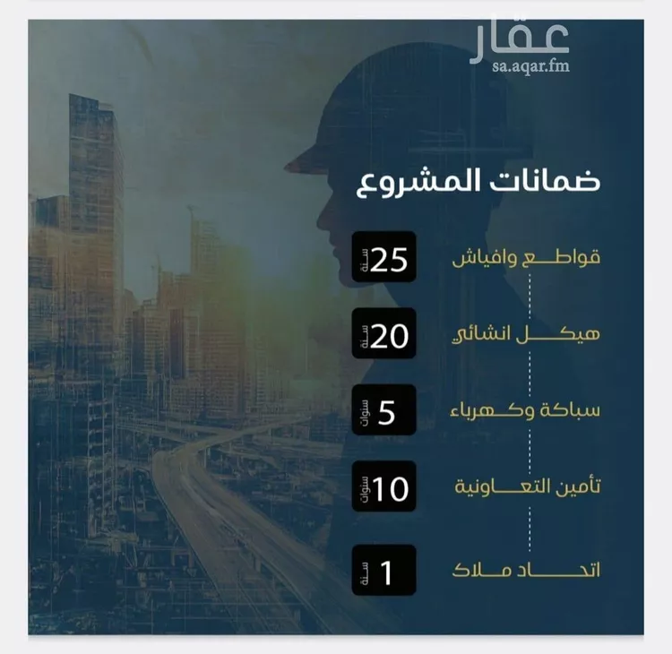 شقة للبيع في شارع الجشه, حي البوادي, مدينة جدة, منطقة مكة المكرمة صورة 3