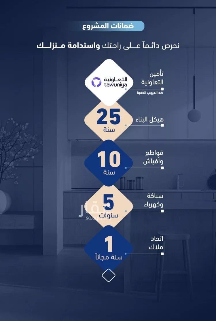 شقة للبيع في شارع عبدالله الصفوي, حي الربوة, مدينة جدة, منطقة مكة المكرمة صورة 3
