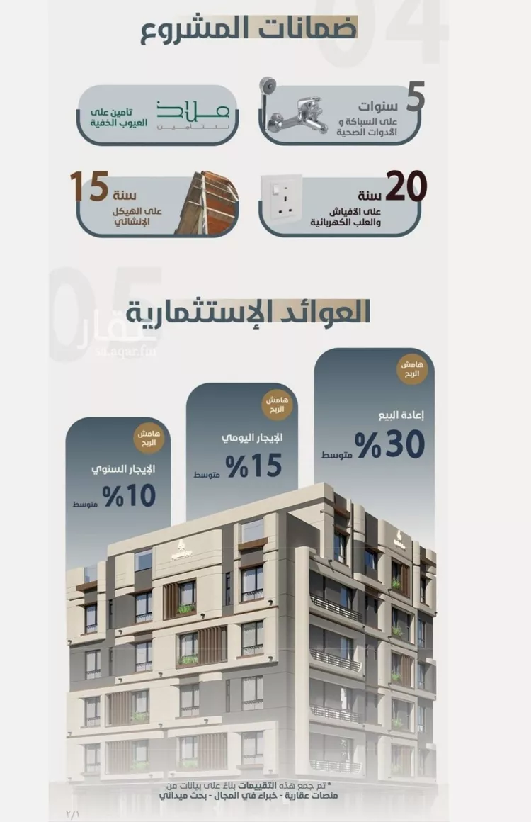 شقة للبيع في شارع ابو مصعب الاسدي, حي النعيم, مدينة جدة, منطقة مكة المكرمة صورة 4
