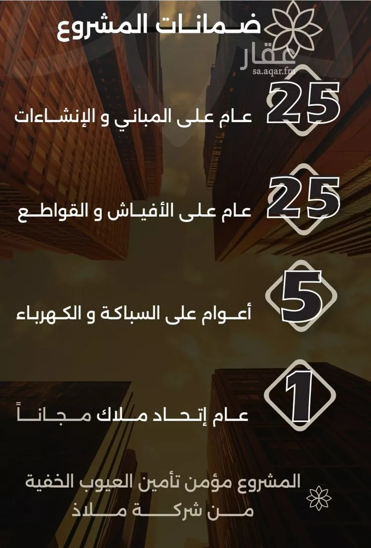 شقة للبيع في شارع احمد بن طلحه, حي الصفاء, مدينة جدة, منطقة مكة المكرمة صورة 4