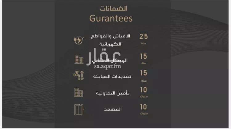 شقة للبيع في شارع طريق الملك فهد فرعي, حي النزهة, مدينة جدة, منطقة مكة المكرمة صورة 3