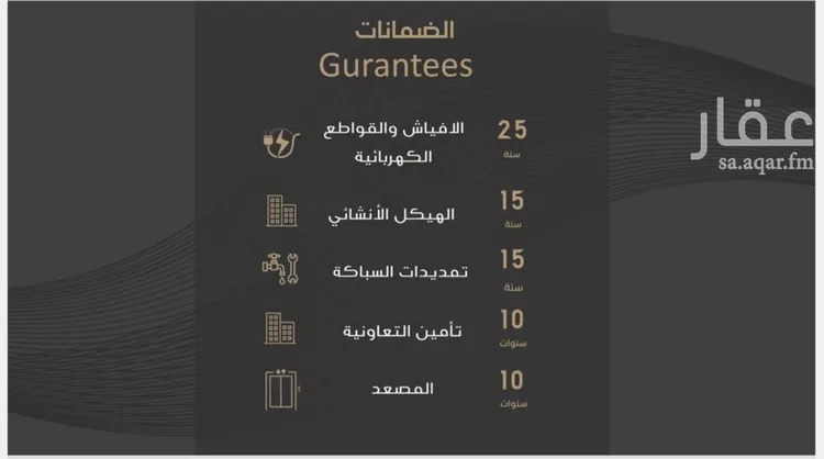 شقة للبيع في شارع طريق الملك فهد فرعي, حي النزهة, مدينة جدة, منطقة مكة المكرمة صورة 5