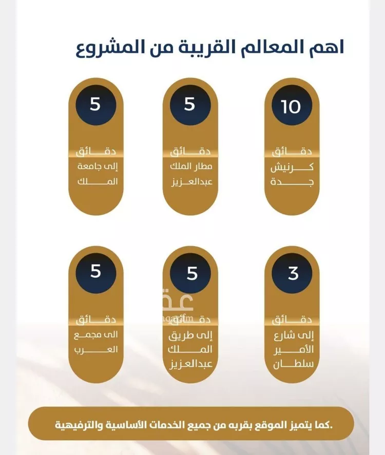 شقة للبيع في شارع هوزه بن عمرو, حي النزهة, مدينة جدة, منطقة مكة المكرمة 7