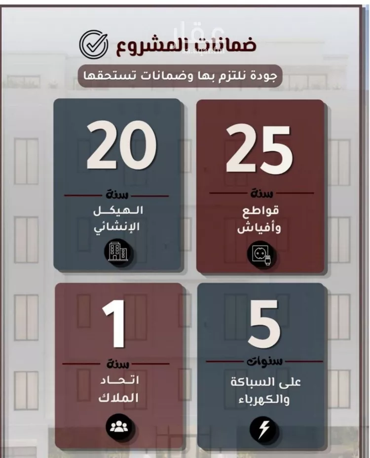 شقة للبيع في شارع طريق الملك فهد فرعي, حي النزهة, مدينة جدة, منطقة مكة المكرمة صورة 4