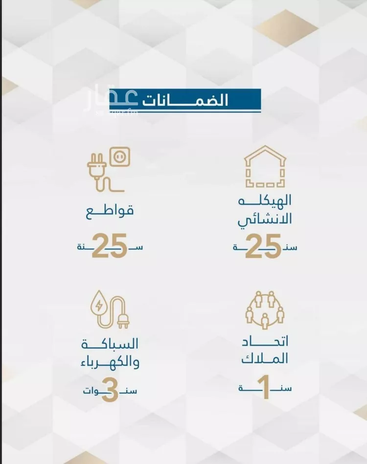 شقة للبيع في شارع ابو ذر الغفاري, حي الفيحاء, مدينة جدة, منطقة مكة المكرمة صورة 2