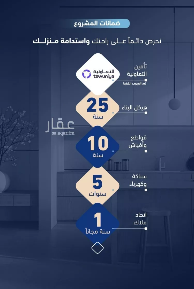 شقة للبيع في شارع عبدالقادر الفاكهي, حي الربوة, مدينة جدة, منطقة مكة المكرمة صورة 2