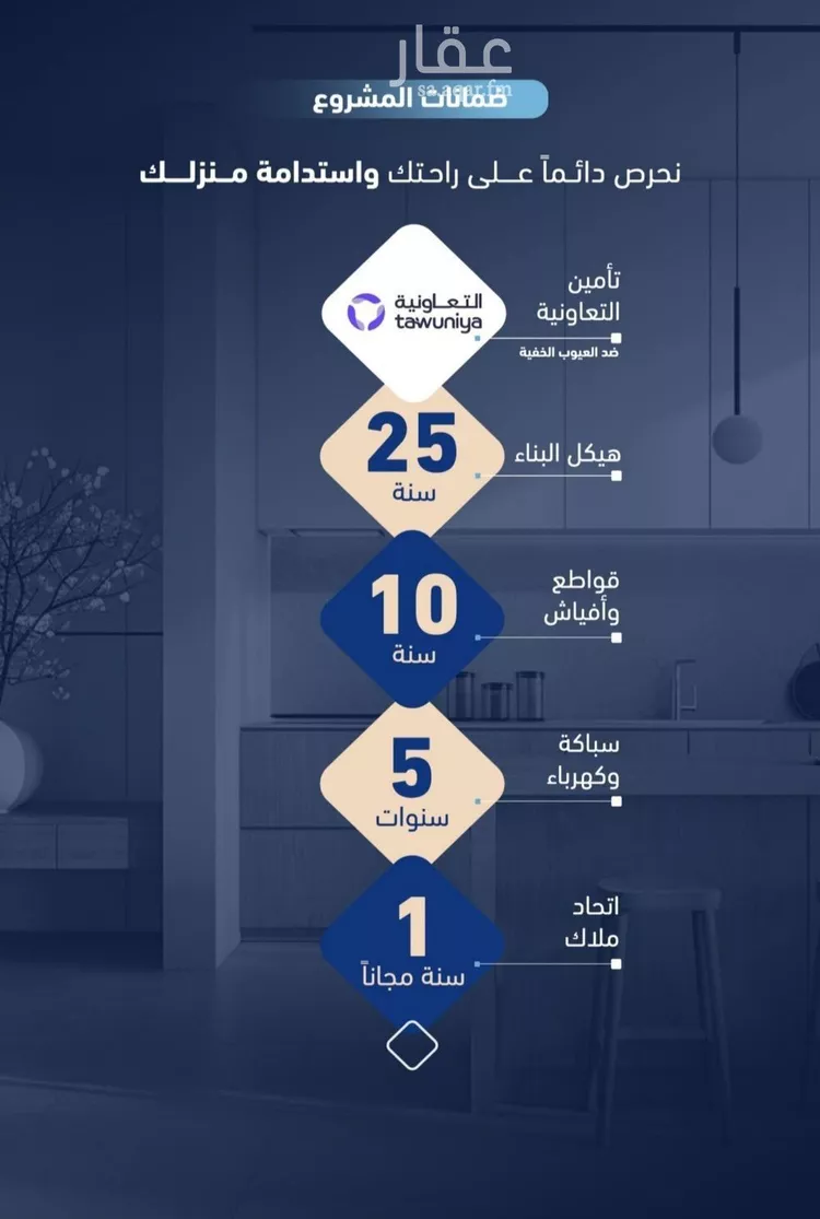 شقة للبيع في شارع الطفيل ابن زيد, حي الربوة, مدينة جدة, منطقة مكة المكرمة صورة 4